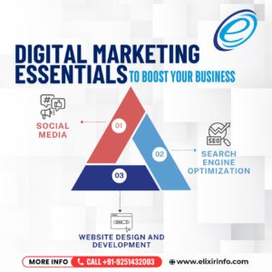 Udaipur Digital Marketing Services